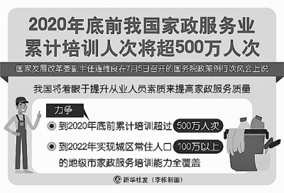緣何高薪請(qǐng)不到好保姆